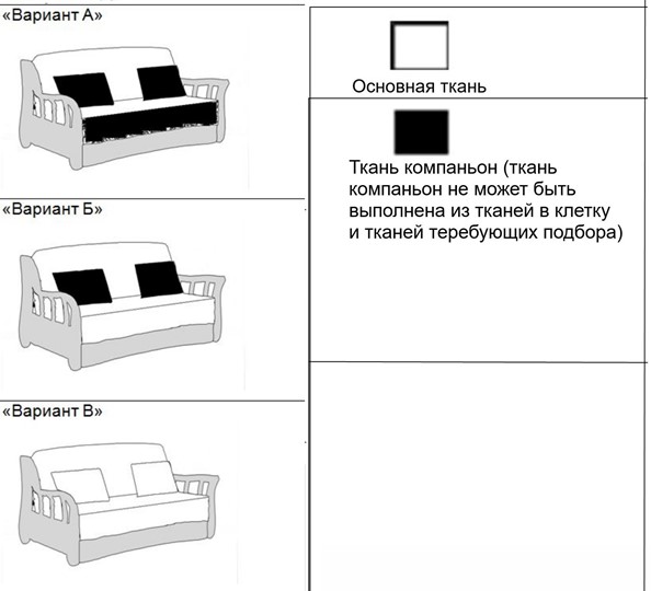 Прямой диван Фрегат 03-190 ППУ в Вологде - изображение 8