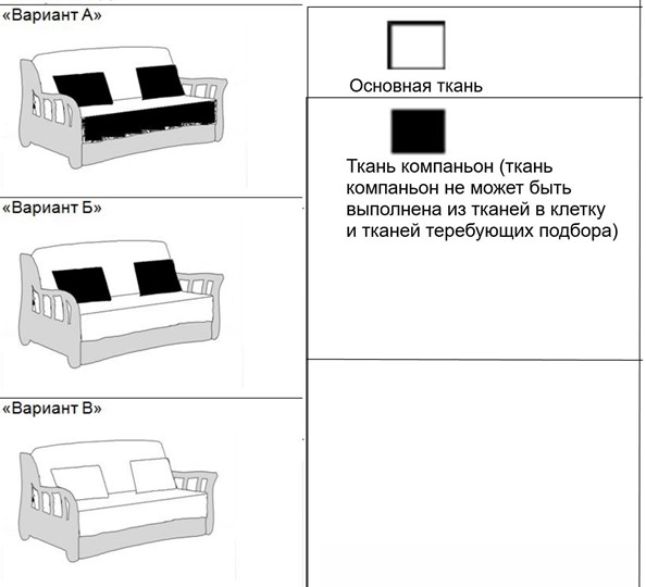 Прямой диван Фрегат 03-130 ППУ в Вологде - изображение 8