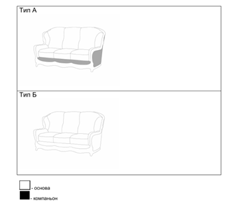 Прямой диван двухместный Сидней (Миксотойл) в Вологде - предосмотр 4