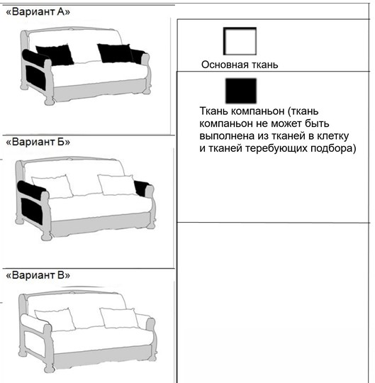 Прямой диван Фрегат 02-150 ППУ в Вологде - изображение 8