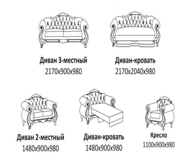 Малый диван Лувр X, ДМ2 в Вологде - изображение 2