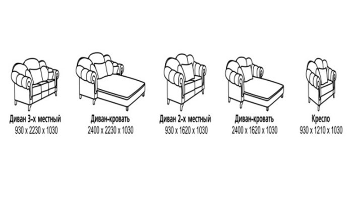 Малый диван Лувр, МД2 в Вологде - изображение 3
