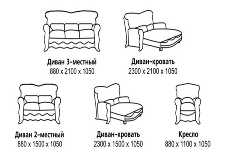 Прямой диван Барокко, ДБ3 в Вологде - изображение 7