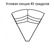 Угловая секция Мишель 45 градусов в Вологде - изображение
