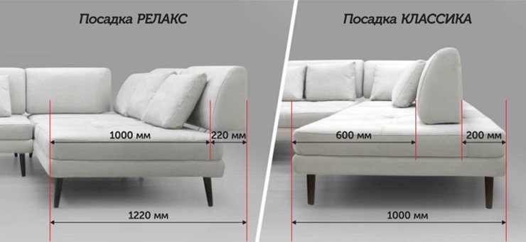 Угловой модульный диван Милан-2 (м8,1+м2,2) в Вологде - изображение 4
