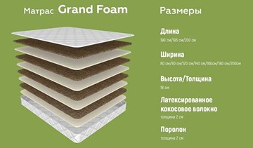 Матрас Grand Foam 19 в Вологде - предосмотр 4
