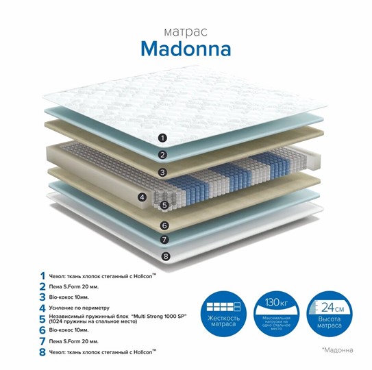 Матрас Hit Madonna в Вологде - изображение 1