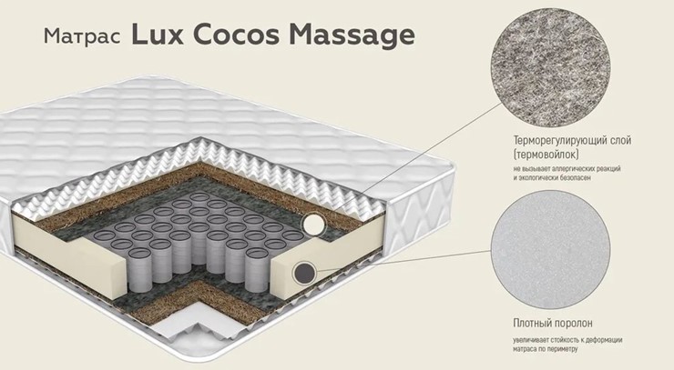 Матрас Lux Cocos Massage 24 в Вологде - изображение 1