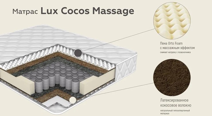 Матрас Lux Cocos Massage 24 в Вологде - изображение 2