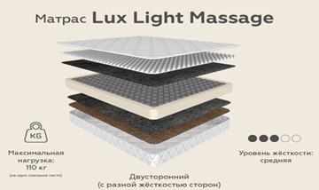 Матрас Lux Light Massage зима-лето 20 в Вологде