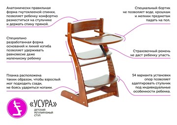 Детский растущий стул Усура мятный в Вологде - предосмотр 5