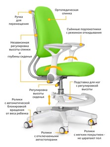 Детское растущее кресло ErgoKids Y-507 KZ с подлокотниками в Вологде - предосмотр 1