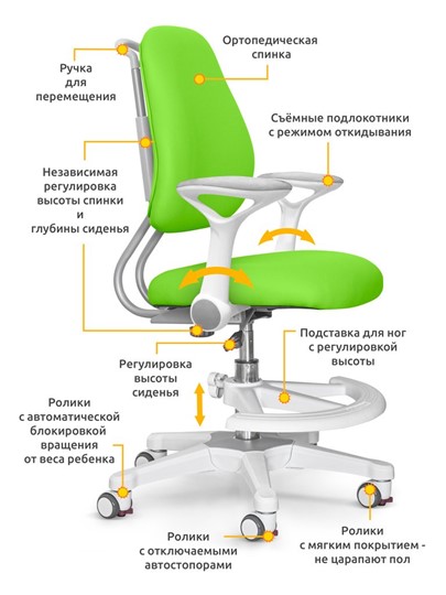 Детское растущее кресло ErgoKids Y-507 KZ с подлокотниками в Вологде - изображение 1