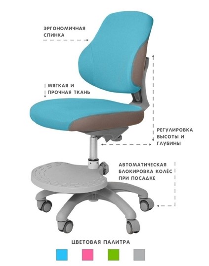 Кресло детское Holto-4F голубое в Вологде - изображение 3