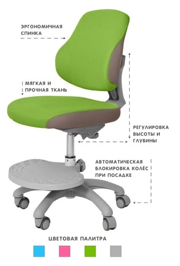 Детское кресло Holto-4F зеленое в Вологде - изображение 2