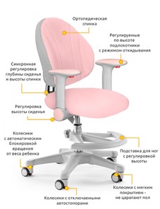 Растущее кресло Mealux Mio, Розовый в Вологде - предосмотр 2