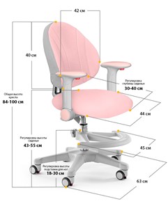 Растущее кресло Mealux Mio, Розовый в Вологде - предосмотр 4