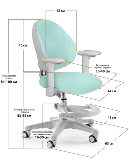 Растущее детское кресло Mealux Mio, Зеленый в Вологде - изображение 2