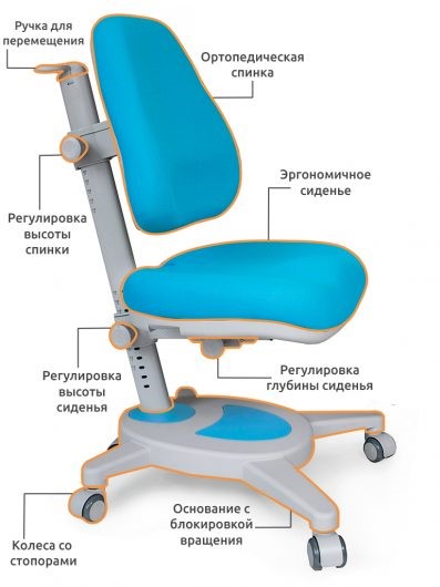 Кресло Mealux Onyx, Голубой в Вологде - изображение 2