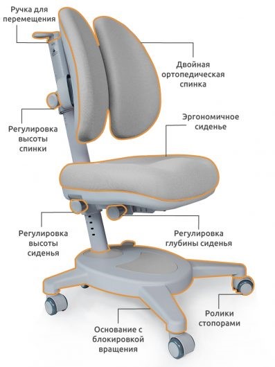Растущее кресло Mealux Onyx Duo, Серый в Вологде - изображение 2