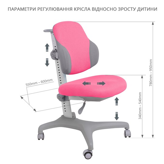 Растущее детское кресло inizio green в Вологде - изображение 1