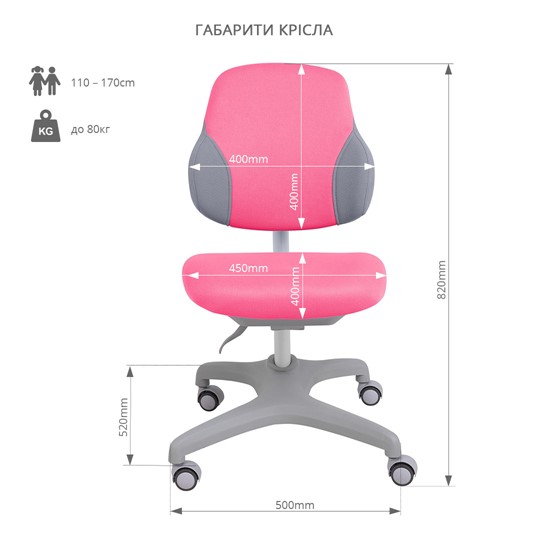 Растущее детское кресло inizio green в Вологде - изображение 2