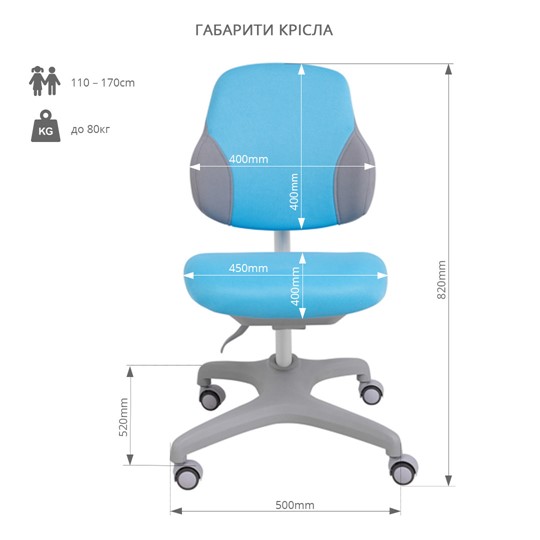 Растущее кресло inizio blue в Вологде - изображение 5