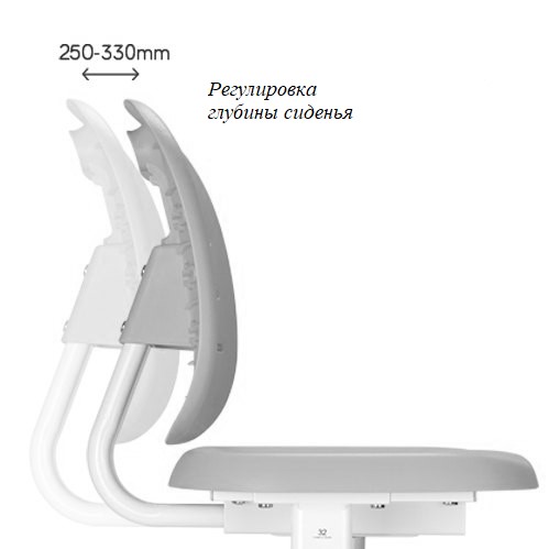 Парта растущая и стул Omino Grey в Вологде - изображение 1