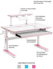 Детский стол-трансформер Rifforma - 100А, Белый + Розовый в Вологде - предосмотр 3