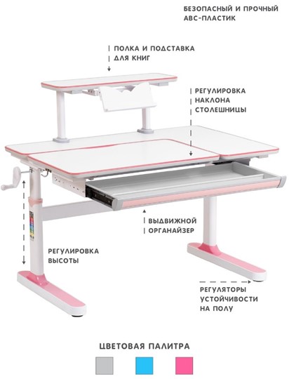 Детский стол-трансформер Rifforma - 100А, Белый + Розовый в Вологде - изображение 3