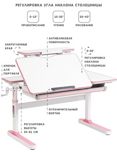 Детский стол-трансформер Rifforma - 100А, Белый + Розовый в Вологде - предосмотр 5