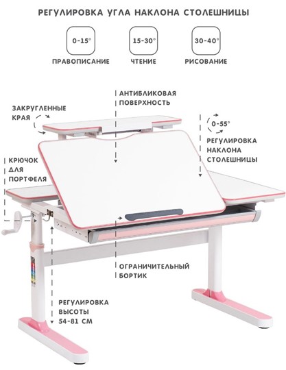 Детский стол-трансформер Rifforma - 100А, Белый + Розовый в Вологде - изображение 5