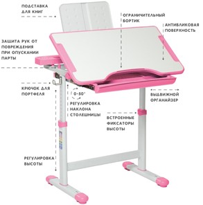 Комплект растущей мебели SET Holto-18 розовый в Вологде - предосмотр 5