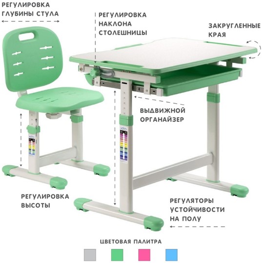 Детский стол-трансформер SET Holto-2 зеленый в Вологде - изображение 4