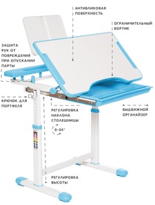Растущая парта и растущий стул SET HOLTO-17А, голубой в Вологде - предосмотр 5