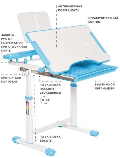 Растущая парта и растущий стул SET HOLTO-17А, голубой в Вологде - изображение 5