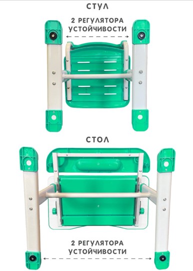 Растущая парта и растущий стул SET HOLTO-17А, зеленый в Вологде - изображение 12