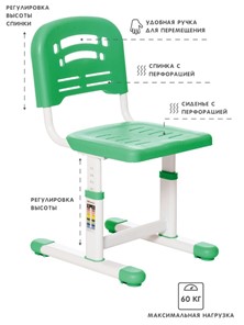 Растущая парта и растущий стул SET HOLTO-17А, зеленый в Вологде - предосмотр 4