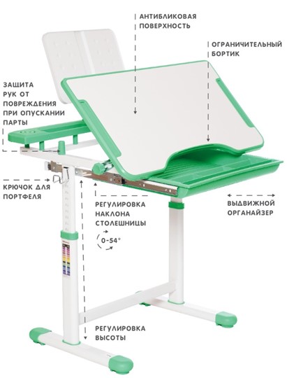 Растущая парта и растущий стул SET HOLTO-17А, зеленый в Вологде - изображение 5