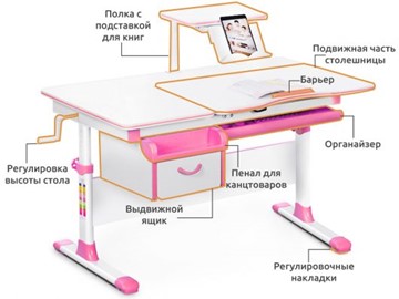 Детский стол-трансформер Mealux Evo-40, Зеленый в Вологде - предосмотр 1
